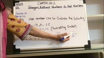 Mathematics D1 Chapter 2 Exercise 2A question 4 part a,b,c & d.| Oxford New syllabus Mathematics.