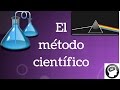 El mtodo cientfico