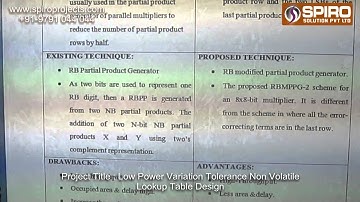 Low-Power Dual Dynamic Node Pulsed Hybrid Flip-Flop Featuring Efficient Embedded Logic ITVL99