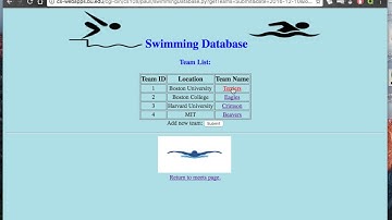 CS108 Final Project Presentation; Swimming Database; Paul Laskoski