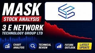 MASK Stock Analysis | 3 E Network Technology Group Ltd Stock Overview and Chart Review thumbnail