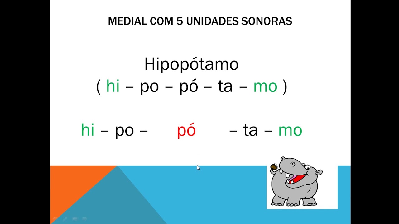 O Que é Sílaba Media - FDPLEARN
