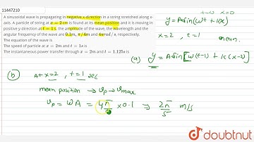 A sinusoidal wave is propagating in negative x-direction in a string stretched along x-axis. A p...