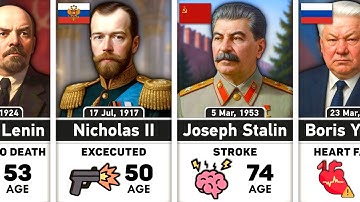 Death Reasons of Russian Rulers | Shocking Ways Rulers of Russia Met Their End!