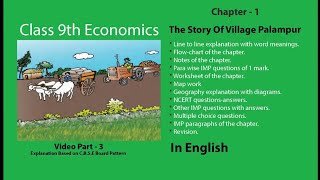 Class 9 NCERT Economics ( The Story of village Palampur) part 3