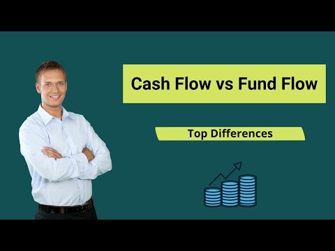 Video: Unterschied Zwischen Fund Flow Und Cash Flow