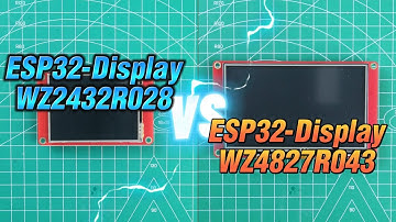 LVGL Touch Screen Demo | Elecrow ESP32 TFT Display 2.8" VS 4.3"