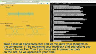 Fuzzy Logic Meets EEG Analysis: A Deep Dive into Dynamic Chart Handling and Artifact Detection