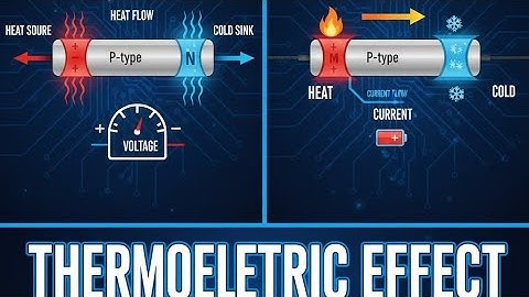 The Thermoelectric Effect: Turning Heat into Electricity (and Vice Versa!)