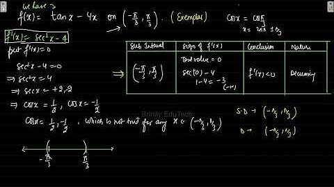 AOD - I - [EXEMPLAR] Increasing Decreasing Functions- f(x) = tan x - 4x on (-pi/3, pi/3)