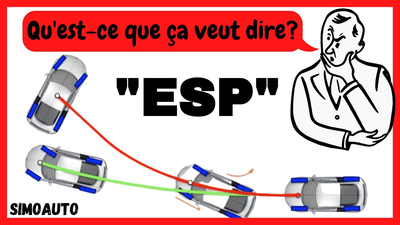 Esp Automative Que signifie l'abréviation ESP dans les termes automobiles? Système ESP ...