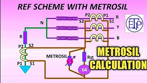 Calculation for metrosil|Restricted Earth Fault protection|Requirement of metrosil
