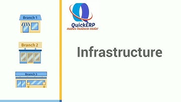 Tally Prime Server features || How to improve Tally speed || Tally Server 9