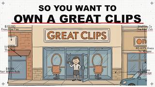 Sports Performance The Economics of Owning a Great Clips Franchise