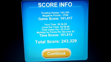 Tasty Planet Forever - Forever Feast Speedrun in 29:36.92 (world record).