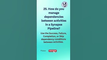 Azure Synapse Interview Tips #adfinterviewquestions #azureinterviewquestions