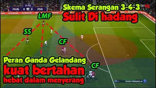 Skema Serangan 3-4-3 yang sulit di hadang | PES 2021