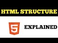 Every Beginner Must Learn THIS HTML Structure First! 💡