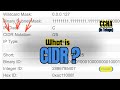 CCNA: CIDR {Classless Inter-Domain Routing}