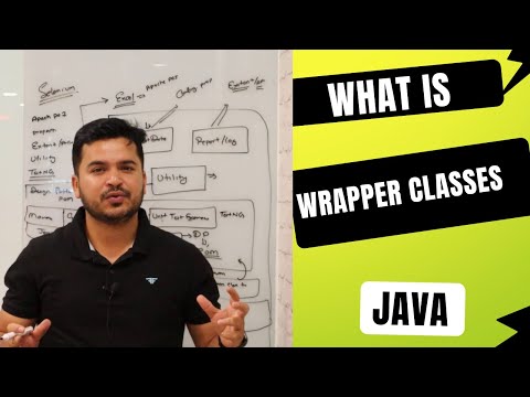 Video: Wat is klas en koppelvlak in Java?