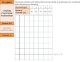 Understanding Proportional Relationships