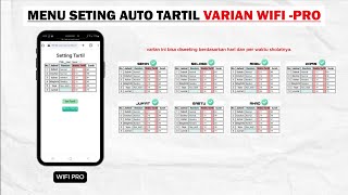MESIN TARTIL / TARHIM otomatis WIFI PRO - otomatis ngaji sebelum adzan - Panduan Mesin Auto Tartil