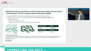 Towards Drug Design on Quantum Computers