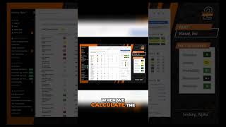 Vsat Stock Ysis Why Viasat Is A Strong Buy 2 Minute Ysis