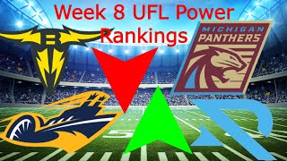 My UFL Week 8 Power Rankings