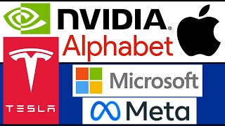 💥Análisis de APPLE, NVIDIA, TESLA, MICROSOFT, META, ALPHABET y más