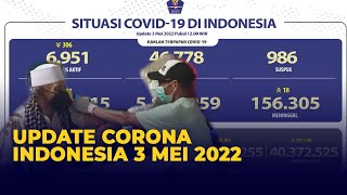 Update Covid-19 per Minggu, 15 Mei 2022: Pasien Sembuh Terus Bertambah