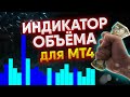 Лучший ИНДИКАТОР ОБЪЁМОВ для трейдинга! Объемный АНАЛИЗ ! Трейдинг !