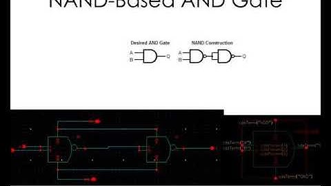 use cmos transistors to bit a 4 bit adder
