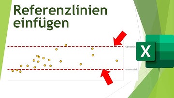 Referenzlinien in Excel-Diagrammen