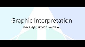 Graphic Interpretation : Data Insights - GMAT Focus Edition