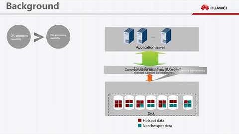 Huawei OceanStor V5 Series V500R007 SmartCache Feature Background
