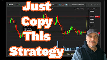 Watch This Video to Learn the Easiest Scalping Trading Strategy on Youtube in 15 Minutes