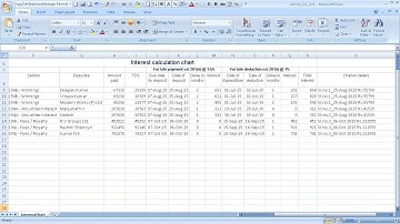 Interest Calculation Report | Winman TDS