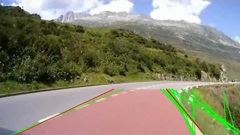 Lane detection via Hough Transform