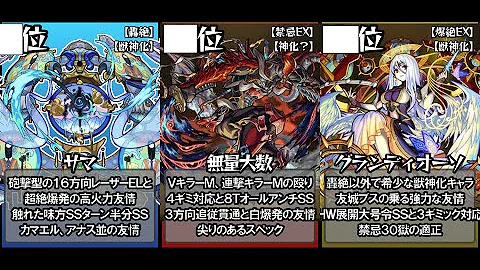 モンスト最強キャラランキング22 Mp3