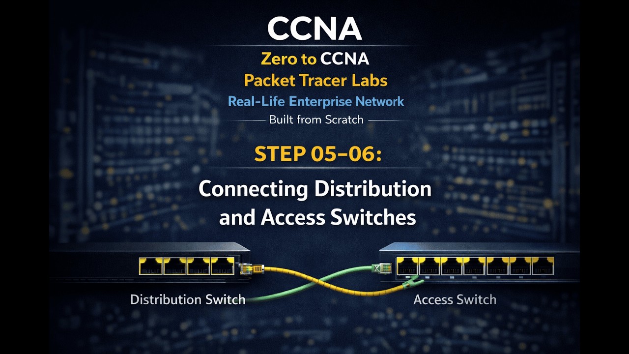 Packet Tracer, Step: 5, 6 Connecting Layer 2 Distribution, Access switches using twisted pair cable.