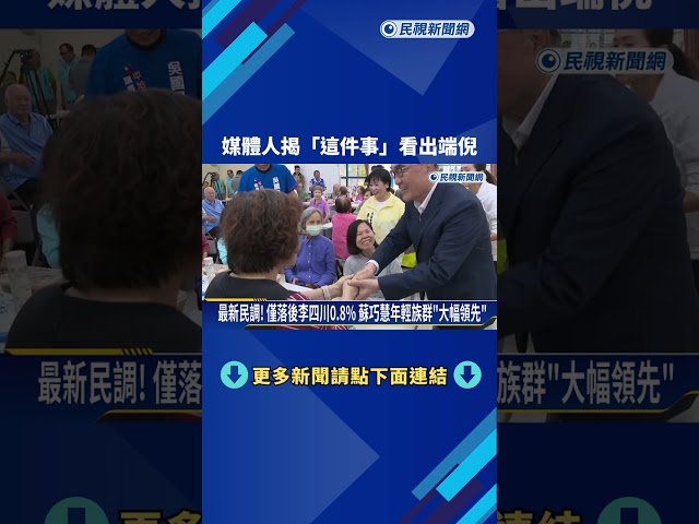 最新民調! 僅落後李四川0.8% 蘇巧慧年輕族群"大幅領先"－民視新聞