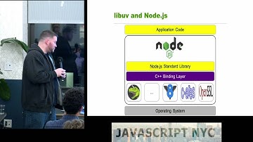 libuv dev update - Colin Ihrig