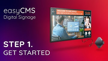 Introduction to easyCMS