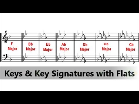 Music Theory Lesson - Major Keys & Key Signatures with Flats