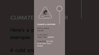 CLIMATE vs. WEATHER #vocabulary #english