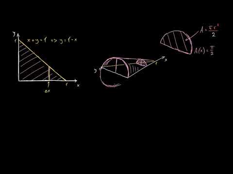 მოცულობა განივი კვეთებით: ნახევარწრეწირი