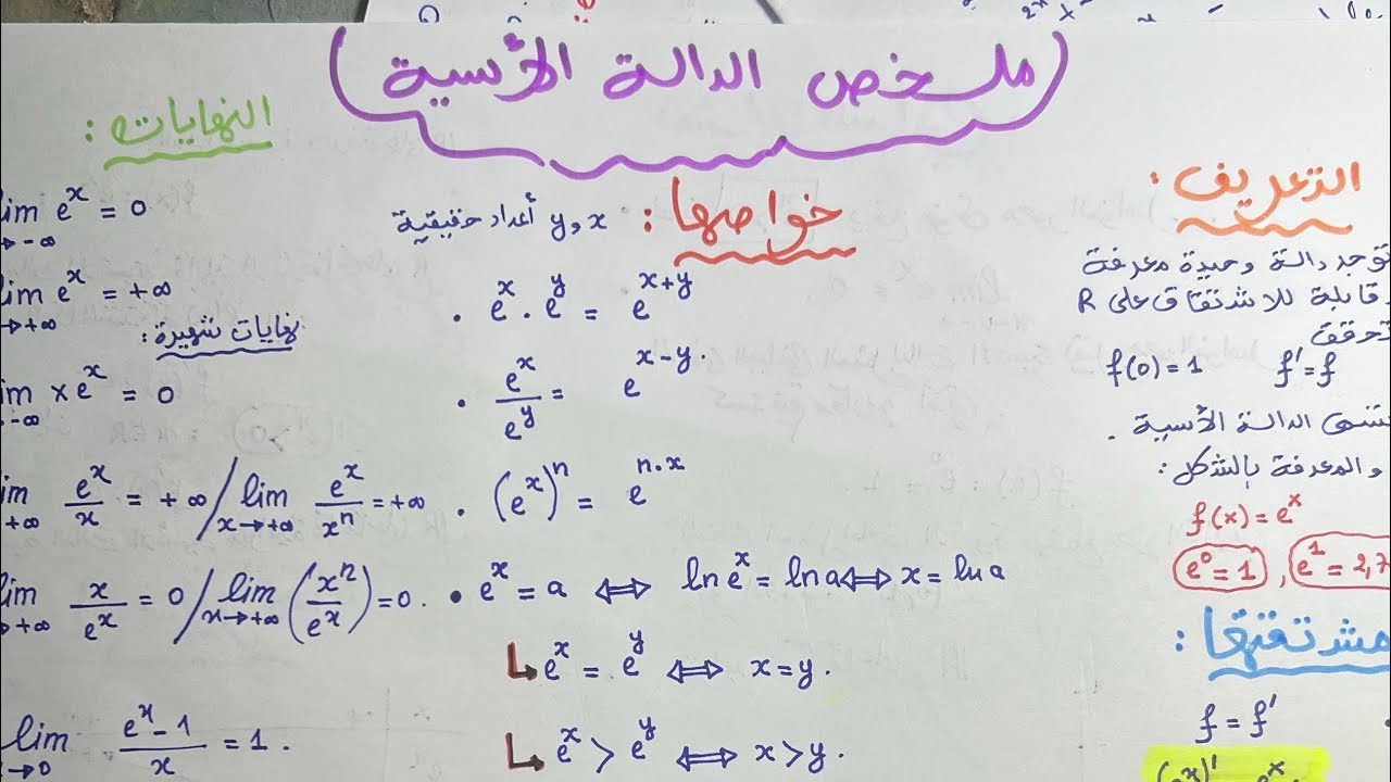 الدالة الاسية ثالثة ثانوي مدخل تعريف الدالة المشتقة الخواص النهايات ...