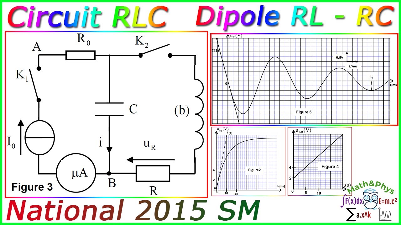 Circuit RLC - RLC Libre - Dipole RL - Dipole RC - Examen National 2015 SM - [Exercice 9]