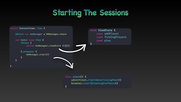 Bridging Apps with iOS Multipeer Connectivity - Zamzam Farzamipooya - SwiftCraft 2024